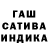 Канабис SATIVA & INDICA Futurikon